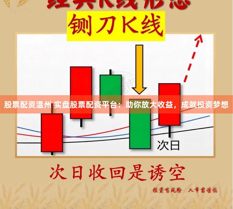 股票配资温州 实盘股票配资平台：助你放大收益，成就投资梦想