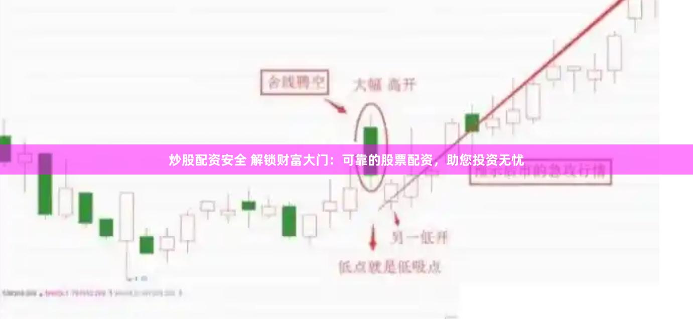 炒股配资安全 解锁财富大门：可靠的股票配资，助您投资无忧