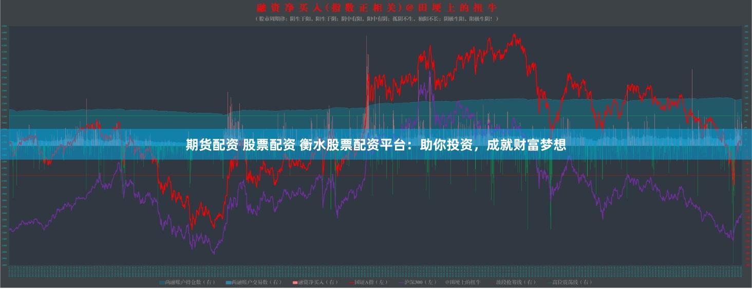 期货配资 股票配资 衡水股票配资平台：助你投资，成就财富梦想