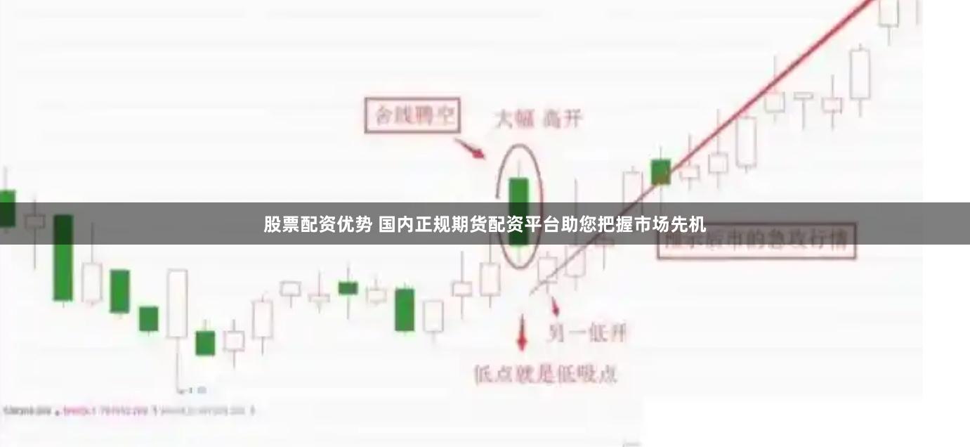 股票配资优势 国内正规期货配资平台助您把握市场先机
