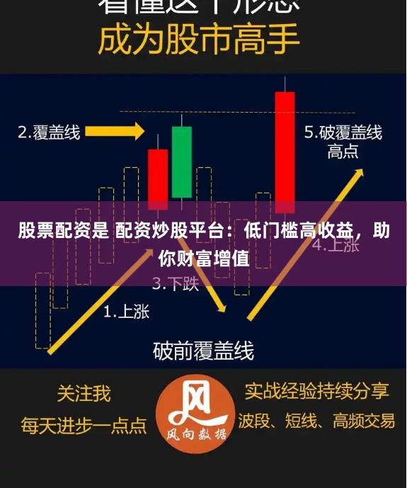 股票配资是 配资炒股平台：低门槛高收益，助你财富增值