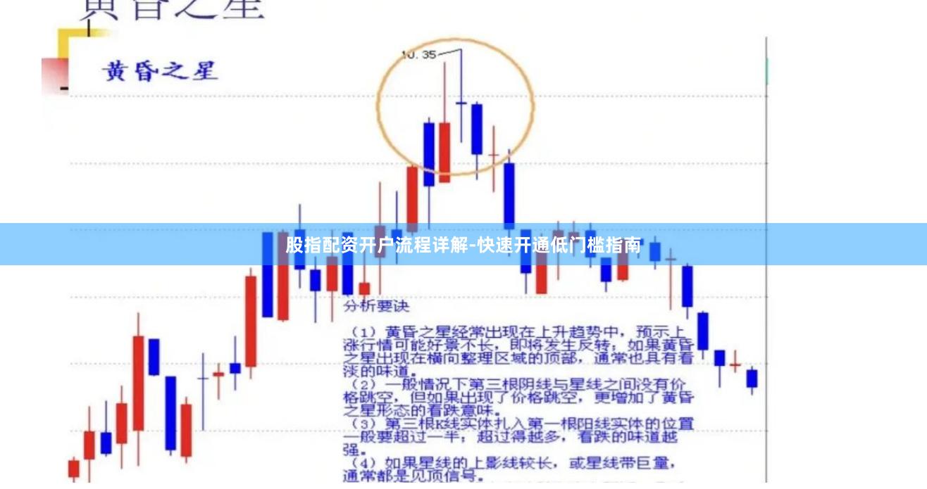 股指配资开户流程详解-快速开通低门槛指南