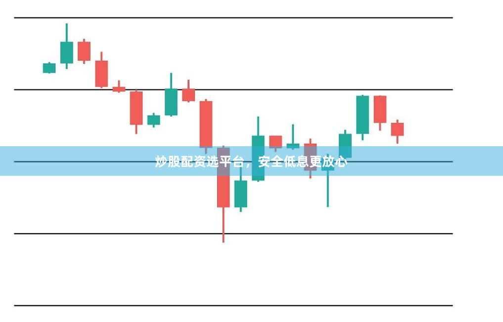 炒股配资选平台，安全低息更放心