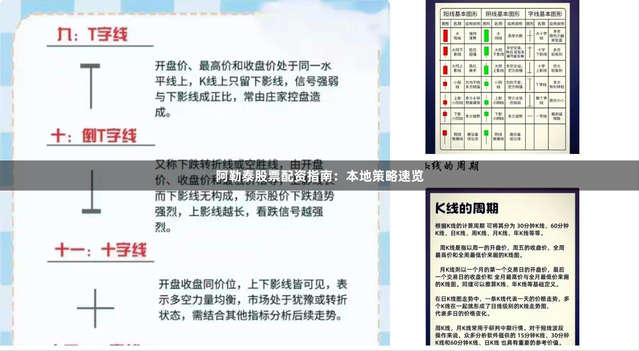 阿勒泰股票配资指南：本地策略速览