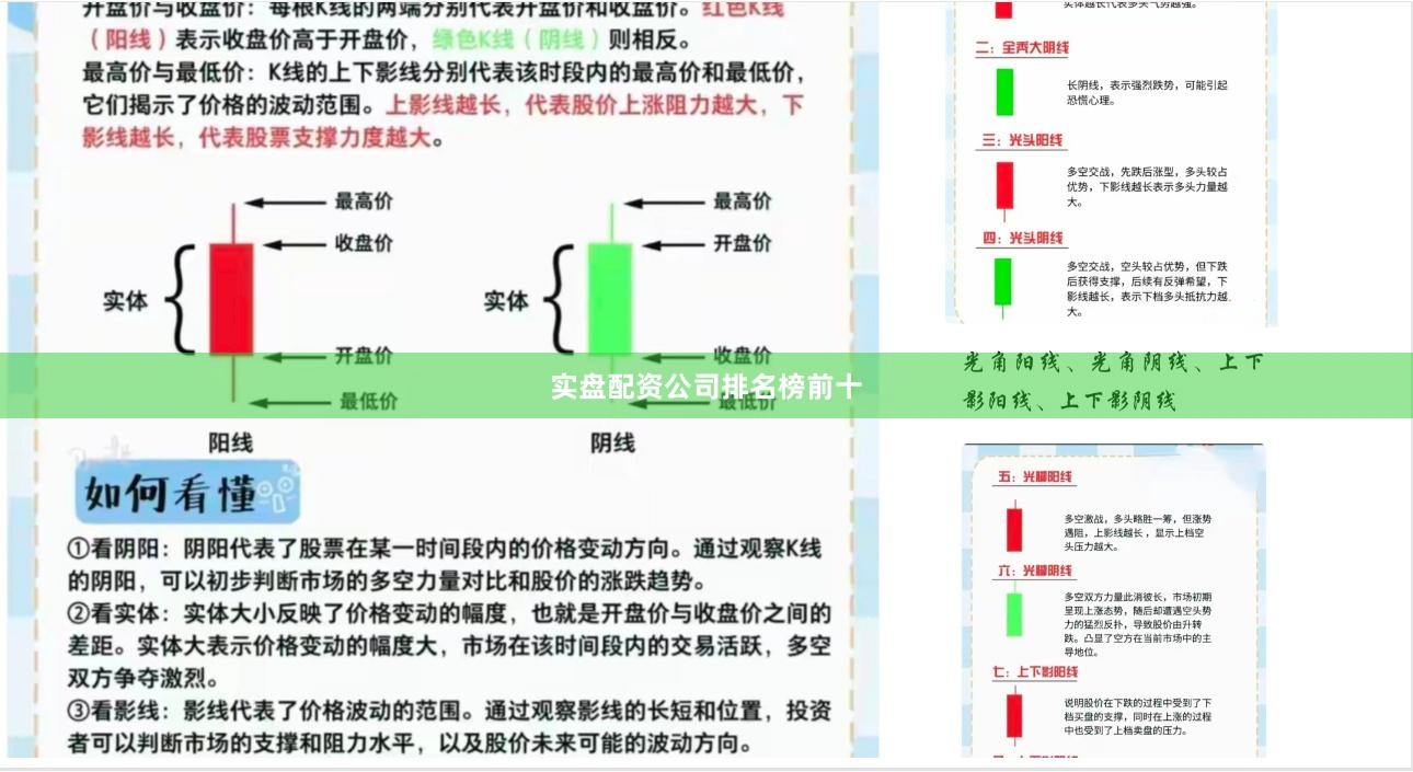 实盘配资公司排名榜前十
