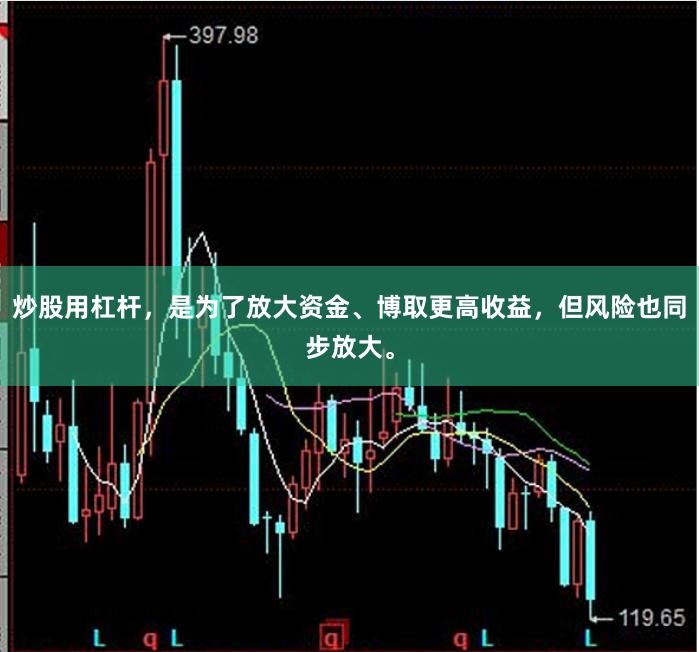 炒股用杠杆，是为了放大资金、博取更高收益，但风险也同步放大。