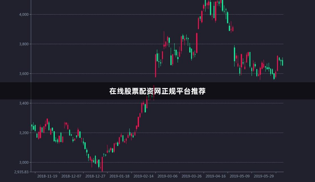 在线股票配资网正规平台推荐